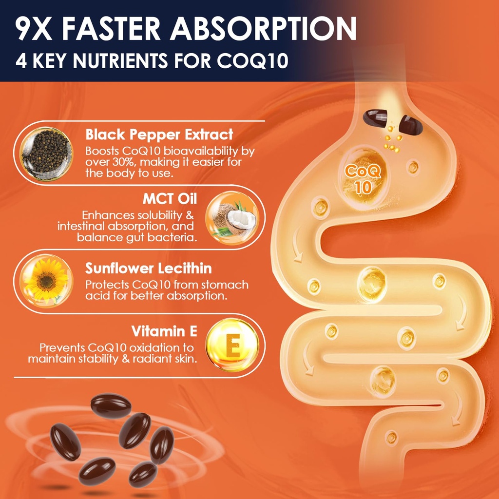 nature-target-ubiquinol-coq10-200mg-soft-6.jpg