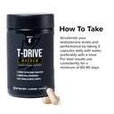 innosupps-t-drive-magnum-testosterone-bo-5.jpg
