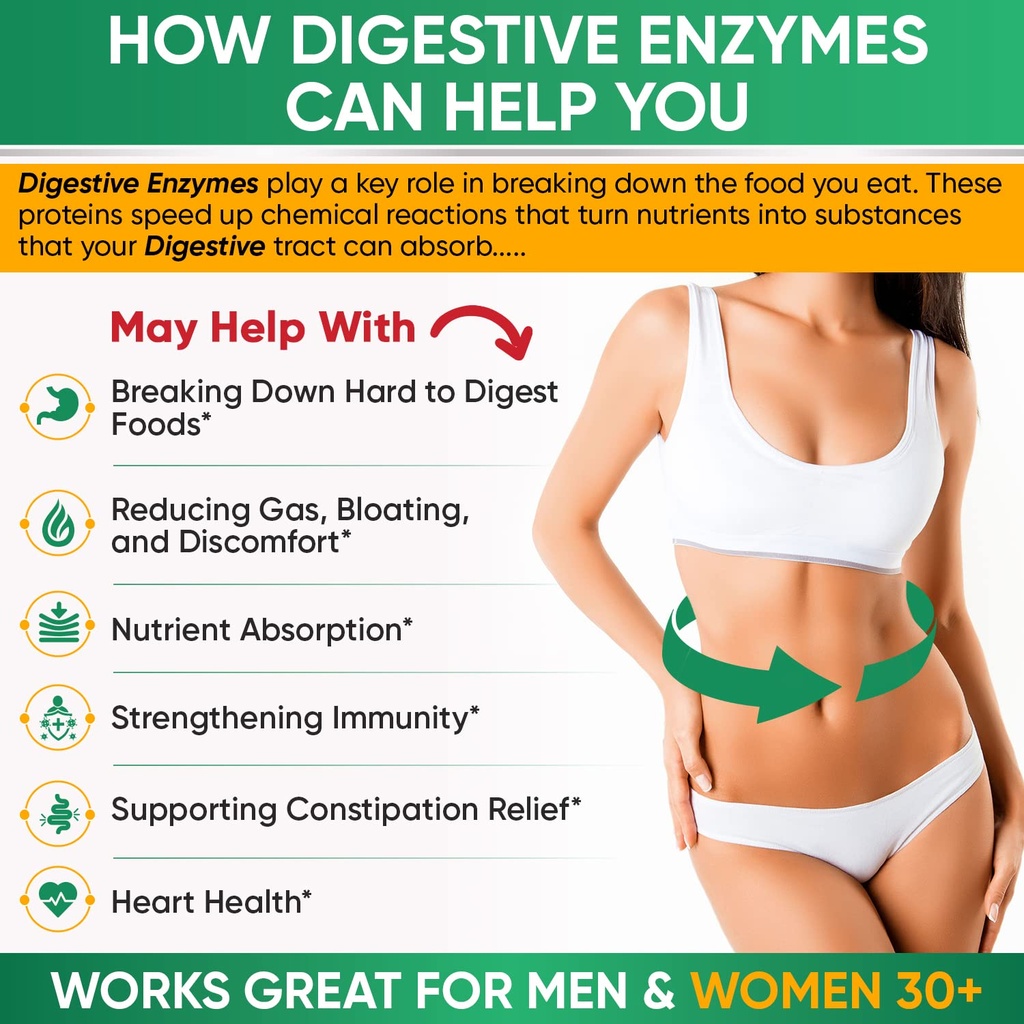 wholesome-wellness-digestive-enzymes-100-3.jpg