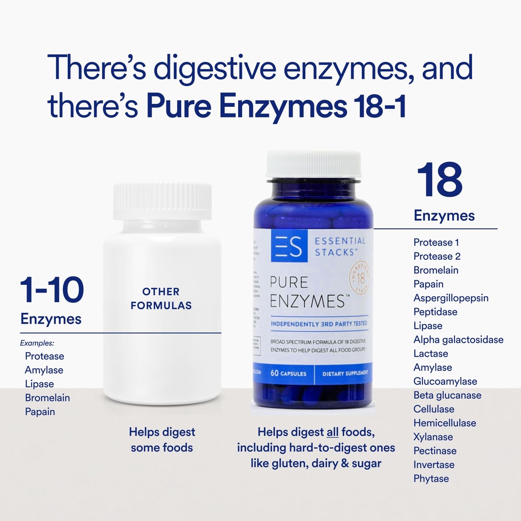 essential-stacks-pure-digestive-enzymes--3.jpg