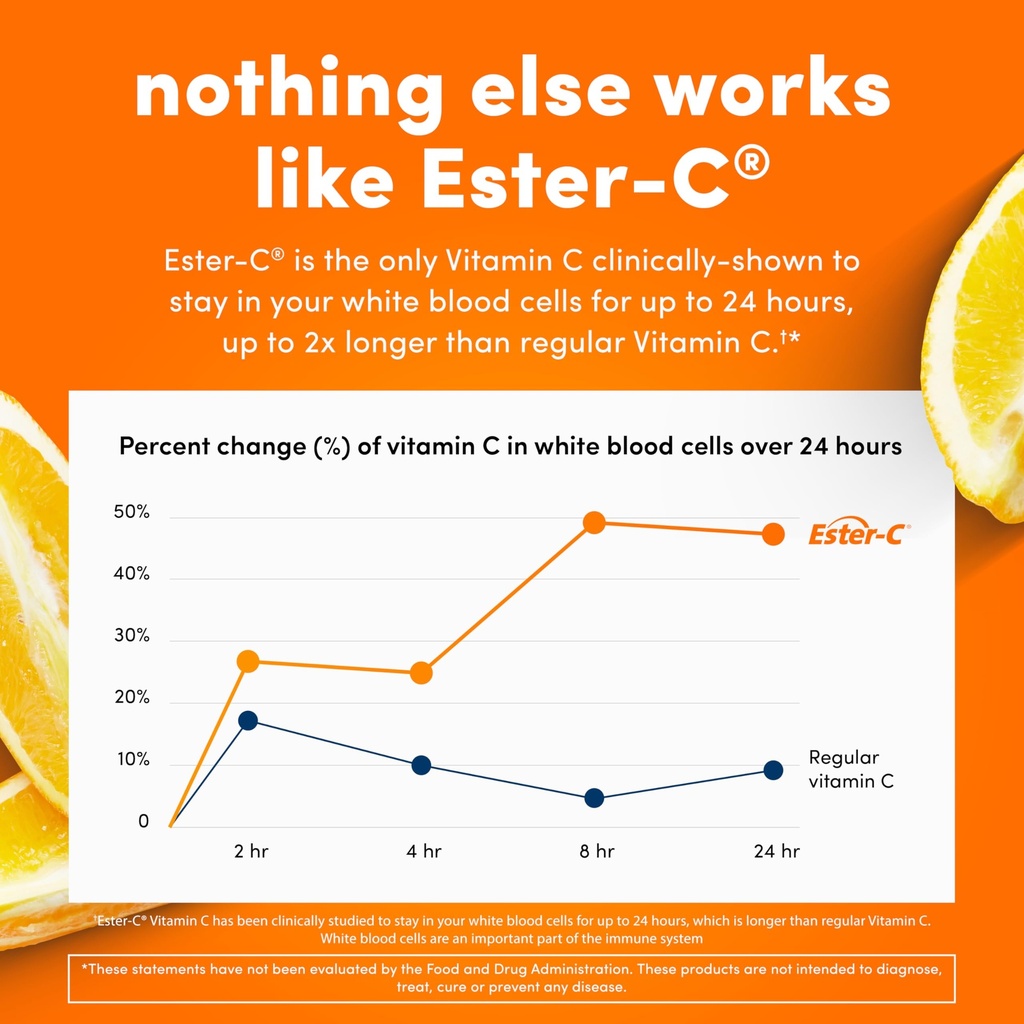 american-health-ester-c-with-citrus-biof-5.jpg