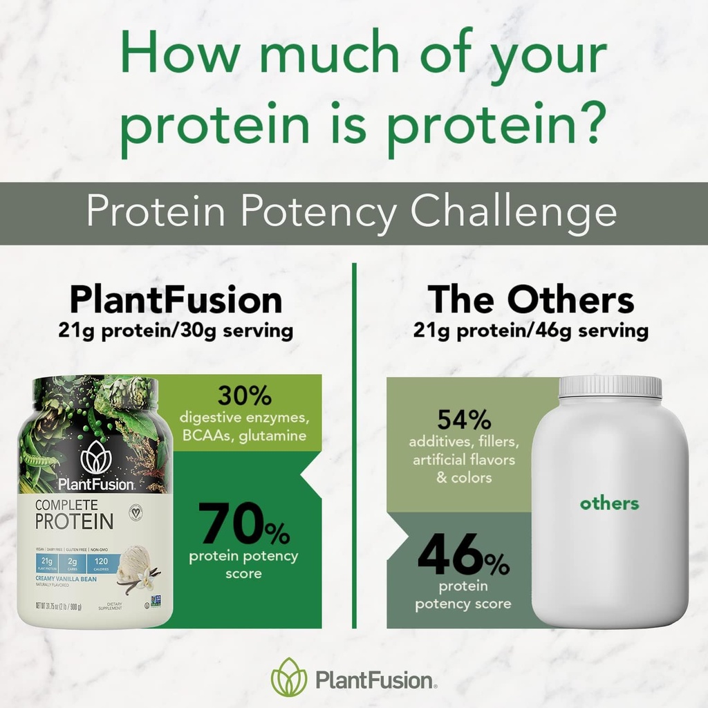 plantfusion-complete-vegan-protein-powde-5.jpg