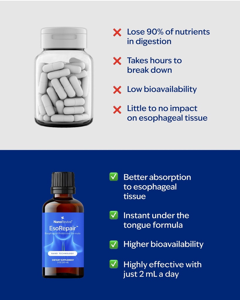 esorepair-nano-esophageal-stomach-health-5.jpg