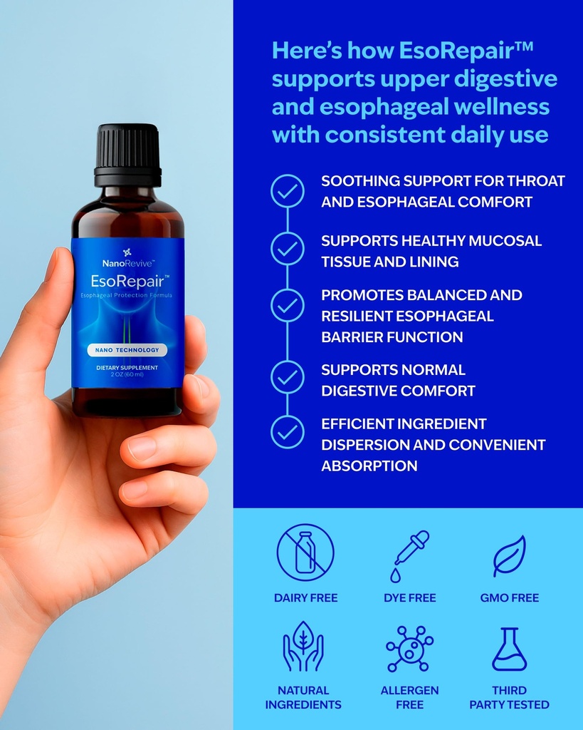 esorepair-nano-esophageal-stomach-health-3.jpg