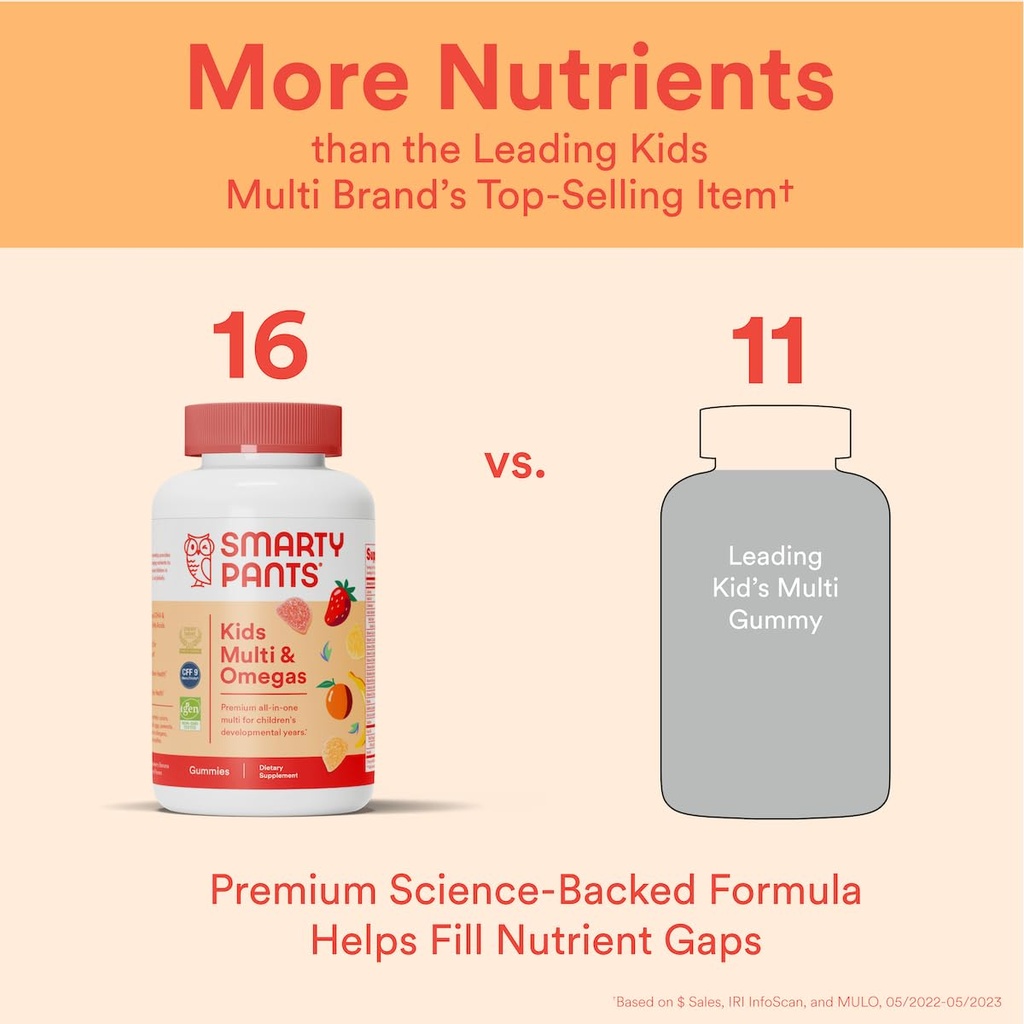 smartypants-kids-multivitamin-gummies-om-5.jpg