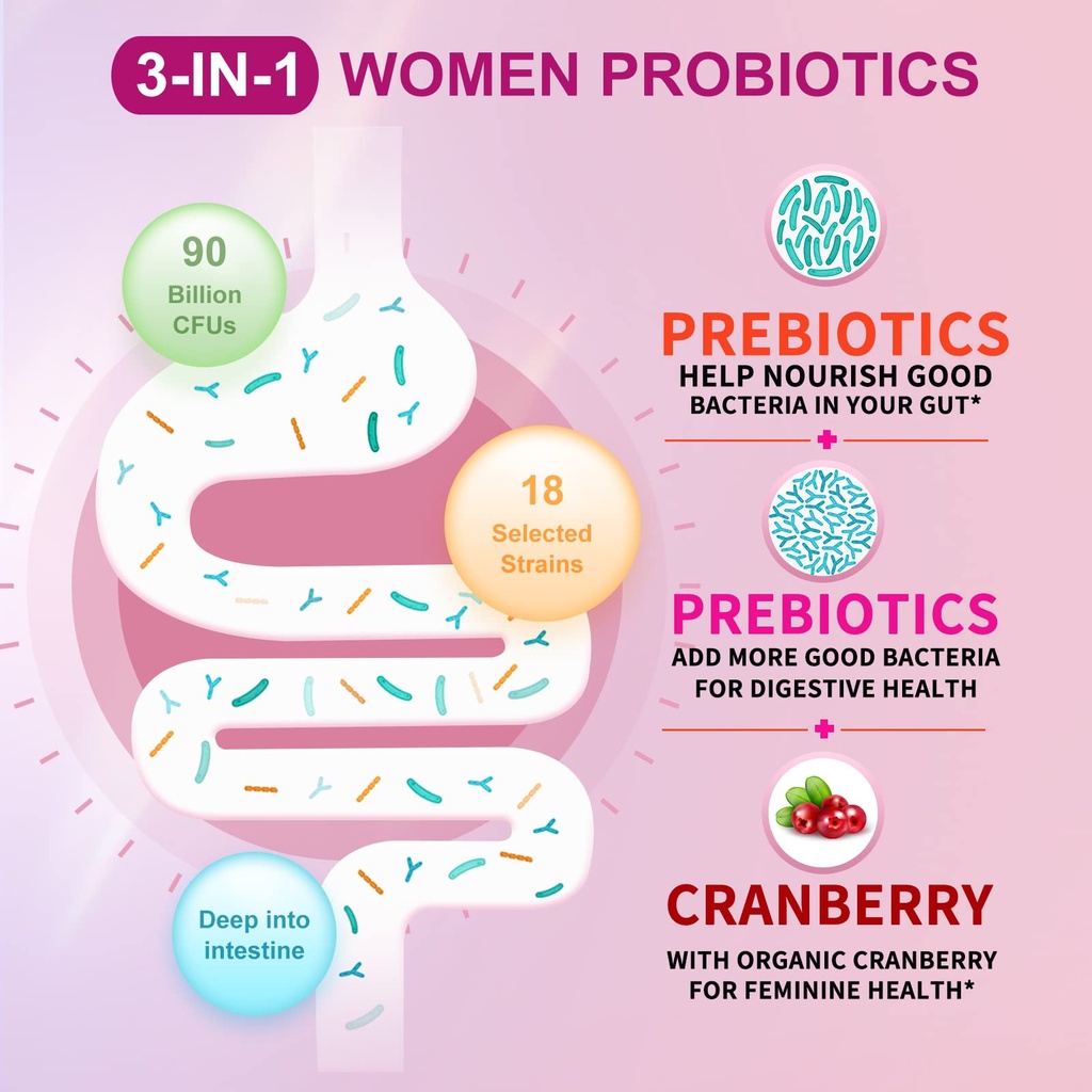 omogs-women-s-probiotic-with-cranberry-e-3.jpg