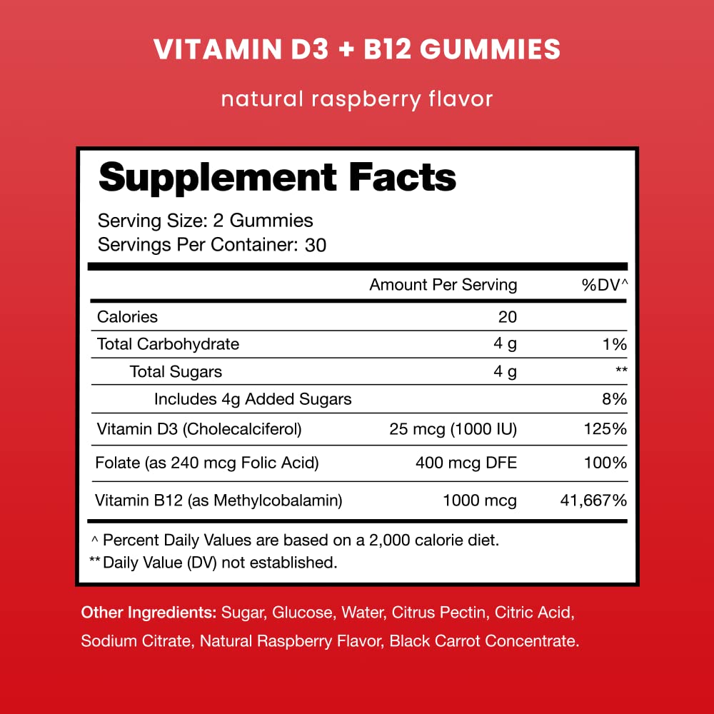 nutrachamps-vitamin-d3-b12-methyl-b12-gu-2.jpg
