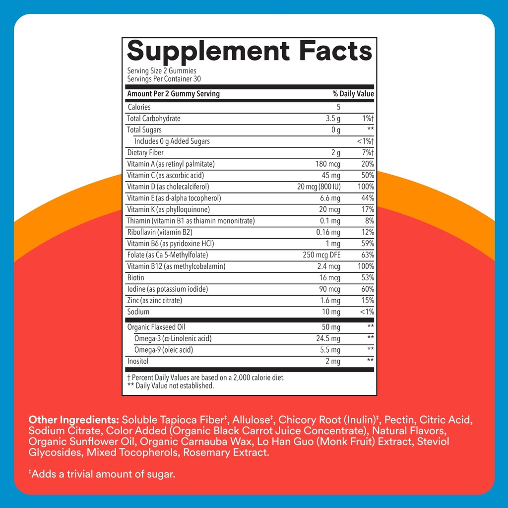 smartypants-kids-zero-sugar-multivitamin-4.jpg