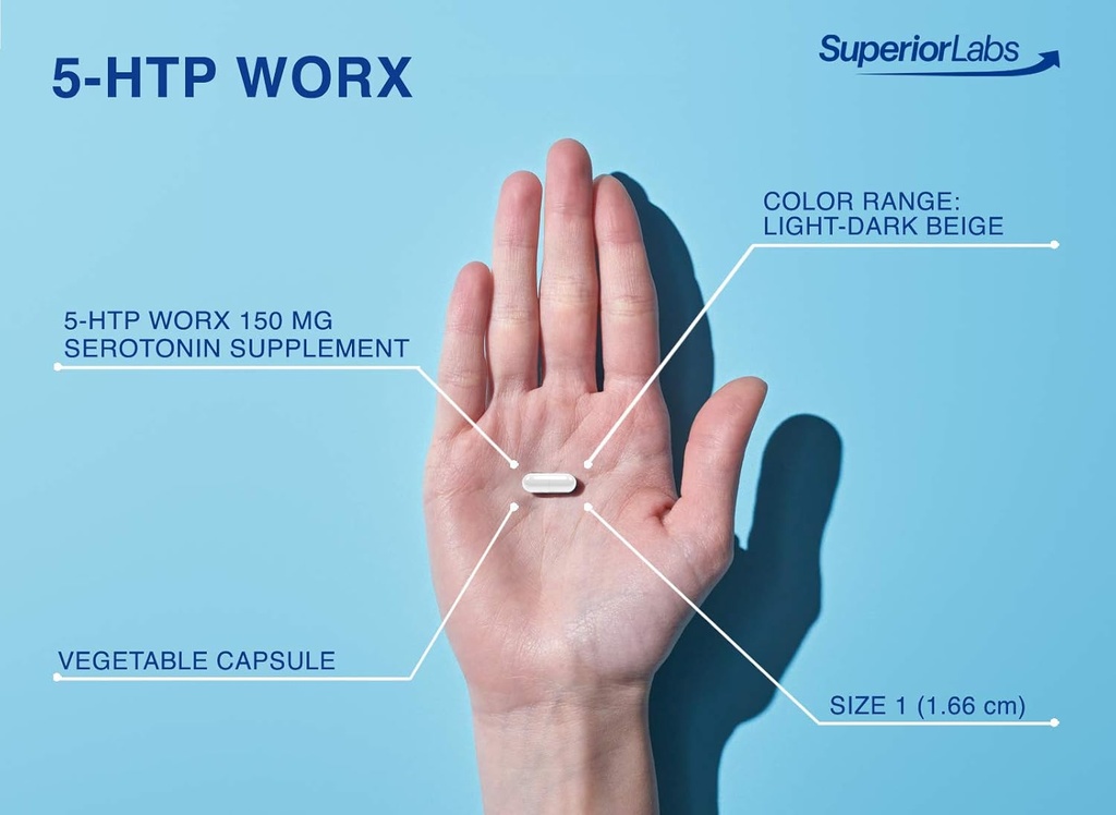 superior-labs-5-htp-worx---150-mg-pure-5-3.jpg