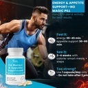 fat-burner-for-women-men-appetite-suppre-6.jpg