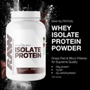 raw-whey-isolate-protein-powder-dark-cho-2.jpg