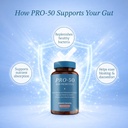 vitamin-bounty-pro-50-probiotics-for-wom-6.jpg