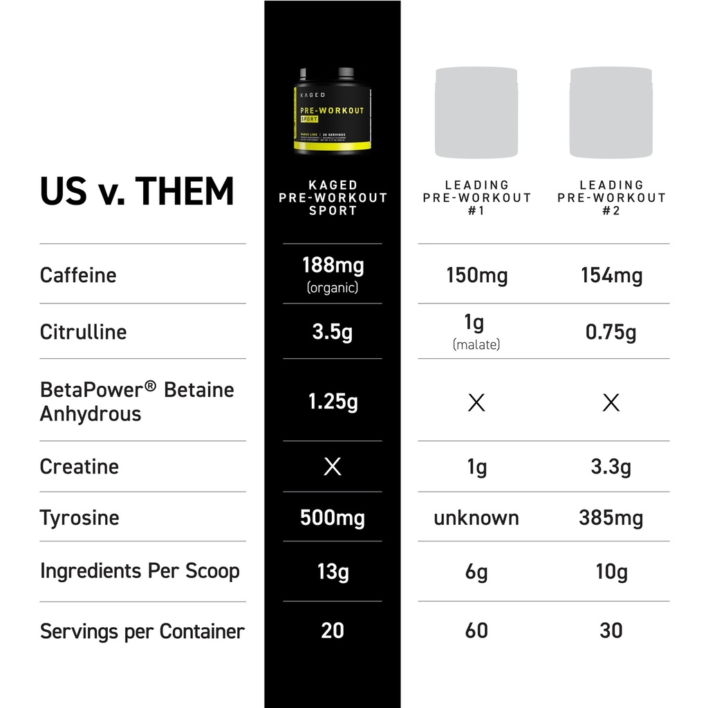 kaged-sport-pre-workout-powder-for-men-w-3.jpg