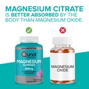 qunol-magnesium-gummies-for-adults-200mg-4.jpg