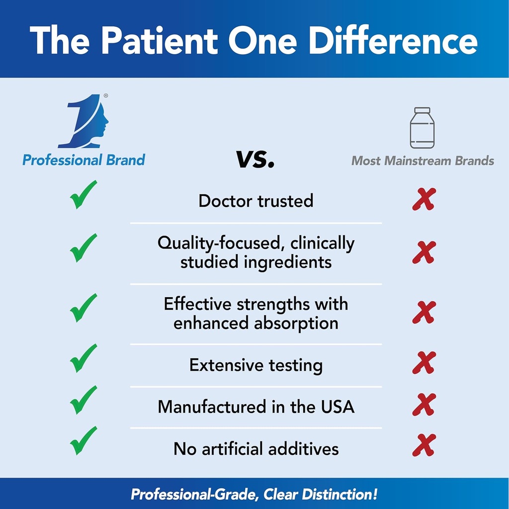 patient-one-iron-chelate-28mg-supplement-5.jpg