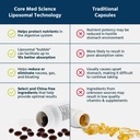 core-med-science-liposomal-glutathione-s-4.jpg