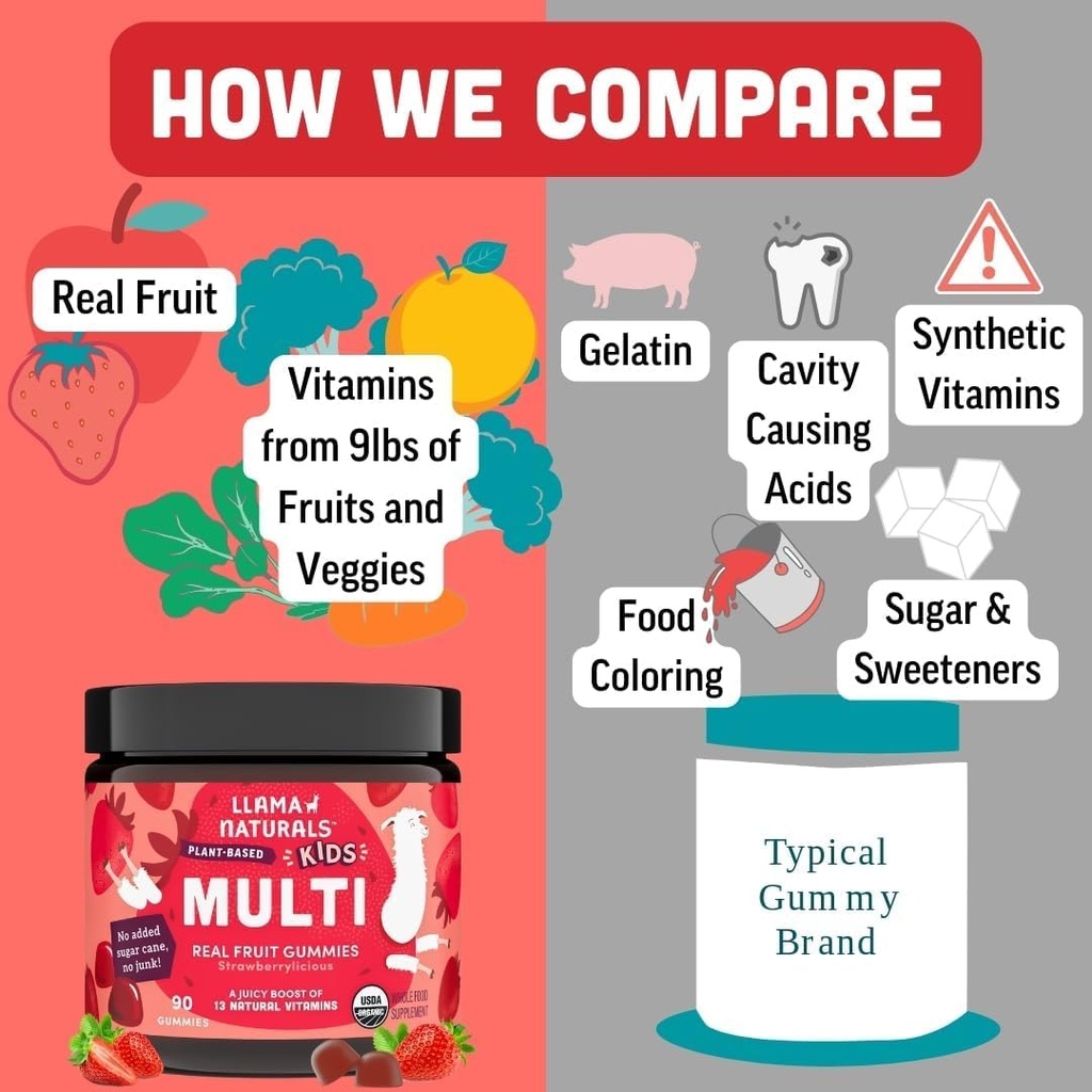 llama-naturals-real-fruit-multivitamin-g-4.jpg