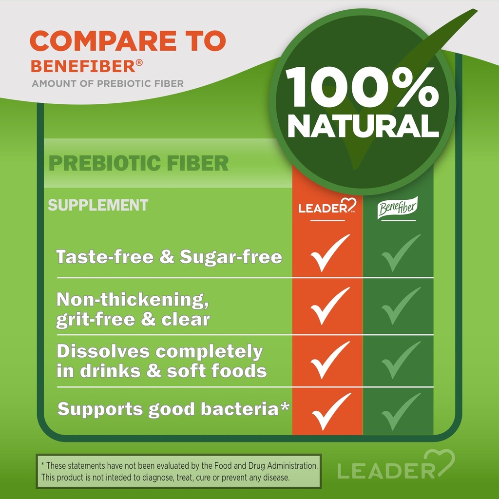 leader-prebiotic-fiber-supplement-powder-3.jpg