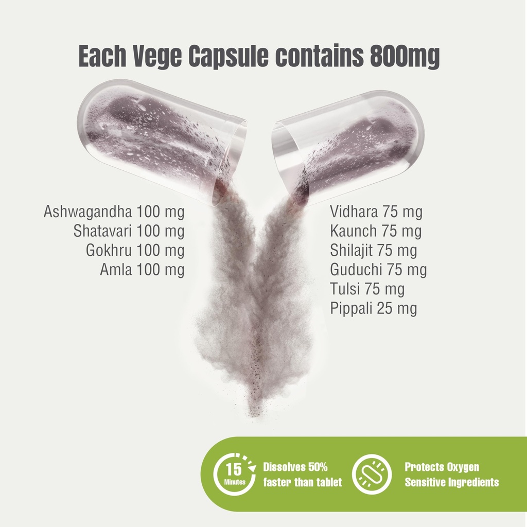 herbsforever-vitazin-capsules-ayurvedic--2.jpg
