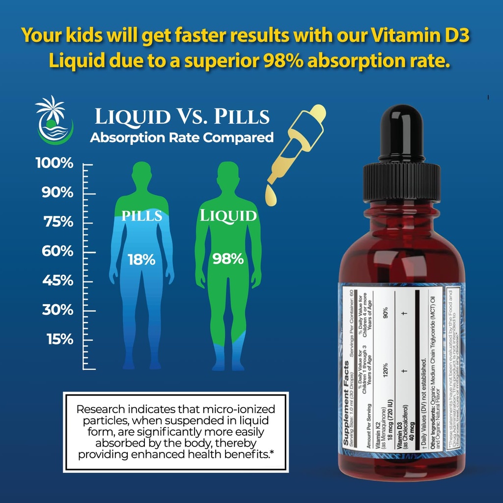 usda-organic-vitamin-d3-k2-liquid-drops--5.jpg