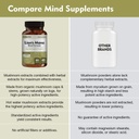 dailynutra-lions-mane-mind-formula---noo-6.jpg