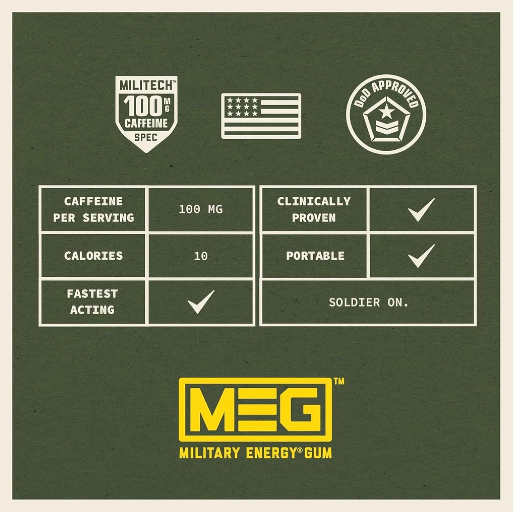 meg---military-energy-gum-100mg-of-caffe-5.jpg