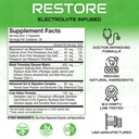 restore-2-in-1-colon-cleanse-detox-w-psy-6.jpg