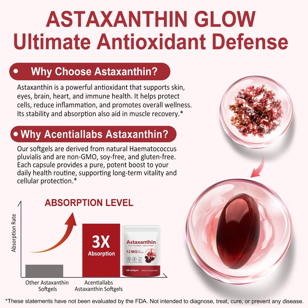 astaxanthin-supplements-12mg-120-softgel-4.jpg