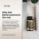 gflow-vitamins-ginkgo-biloba-alpha-gpc-s-3.jpg