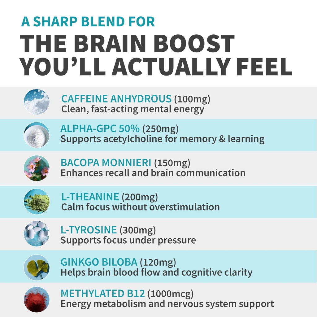 12-in-1-nootropic-brain-supplement-with--3.jpg