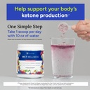 gundry-md-mct-wellness-powder-to-support-2.jpg