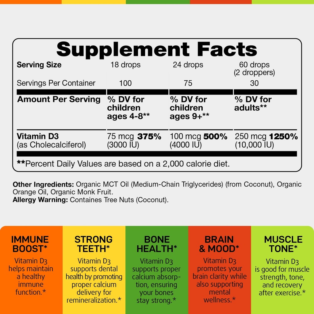 liquid-vitamin-d3-10000-iu-250-mcg-usda--2.jpg