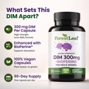 forestleaf-dim-supplement-300mg-dim-estr-2.jpg