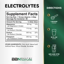 built-by-nature-electrolytes-powder-hydr-4.jpg