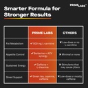 prime-labs-l-arginine-thermogenic-burner-5.jpg