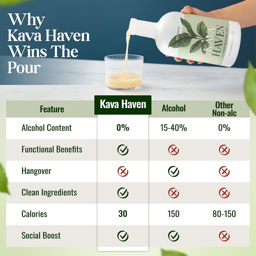 kava-haven-non-alcoholic-spirit-750ml-bo-4.jpg