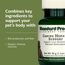 standard-process-canine-hepatic-support--4.jpg