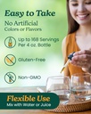 herb-pharm-blood-pressure-support-liquid-3.jpg