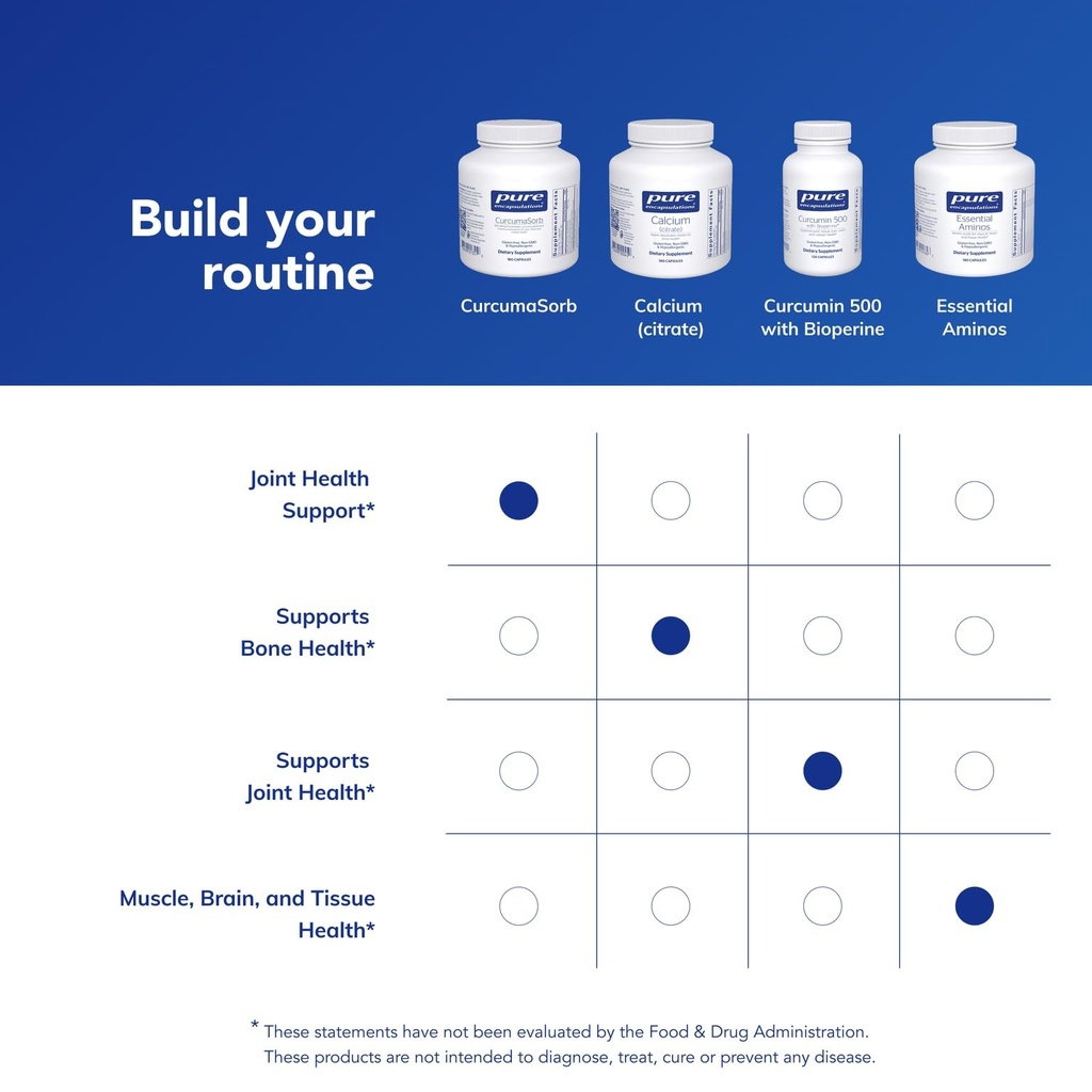 pure-encapsulations-curcumasorb-180-s-me-6.jpg