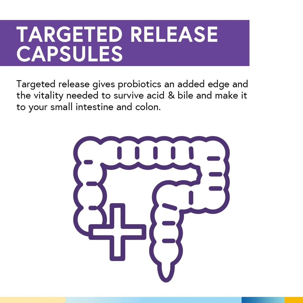 terranics-daily-probiotics-for-men-women-5.jpg