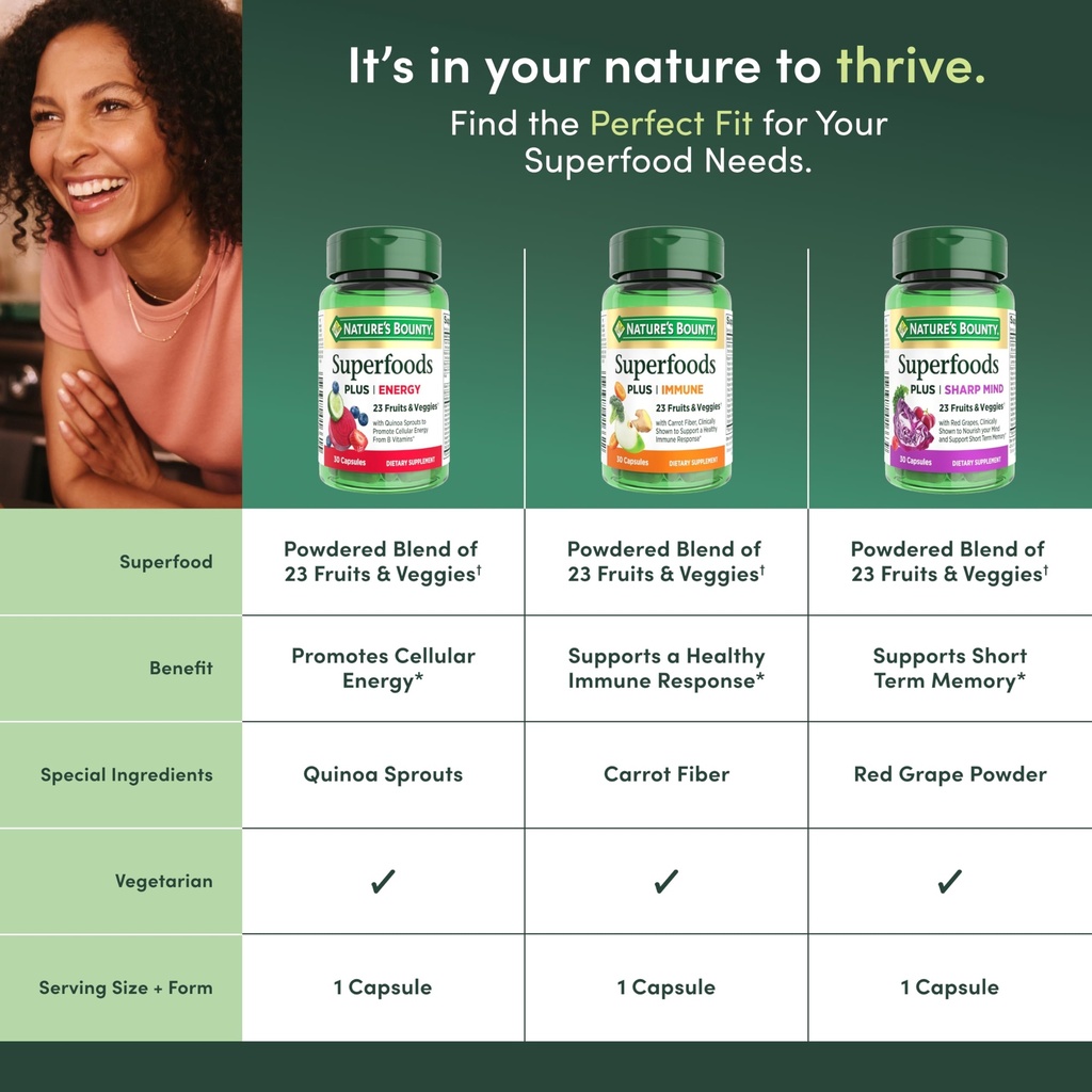 nature-s-bounty-superfoods-plus-immune-f-5.jpg