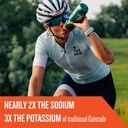 gatorade-endurance-formula-powder-orange-5.jpg