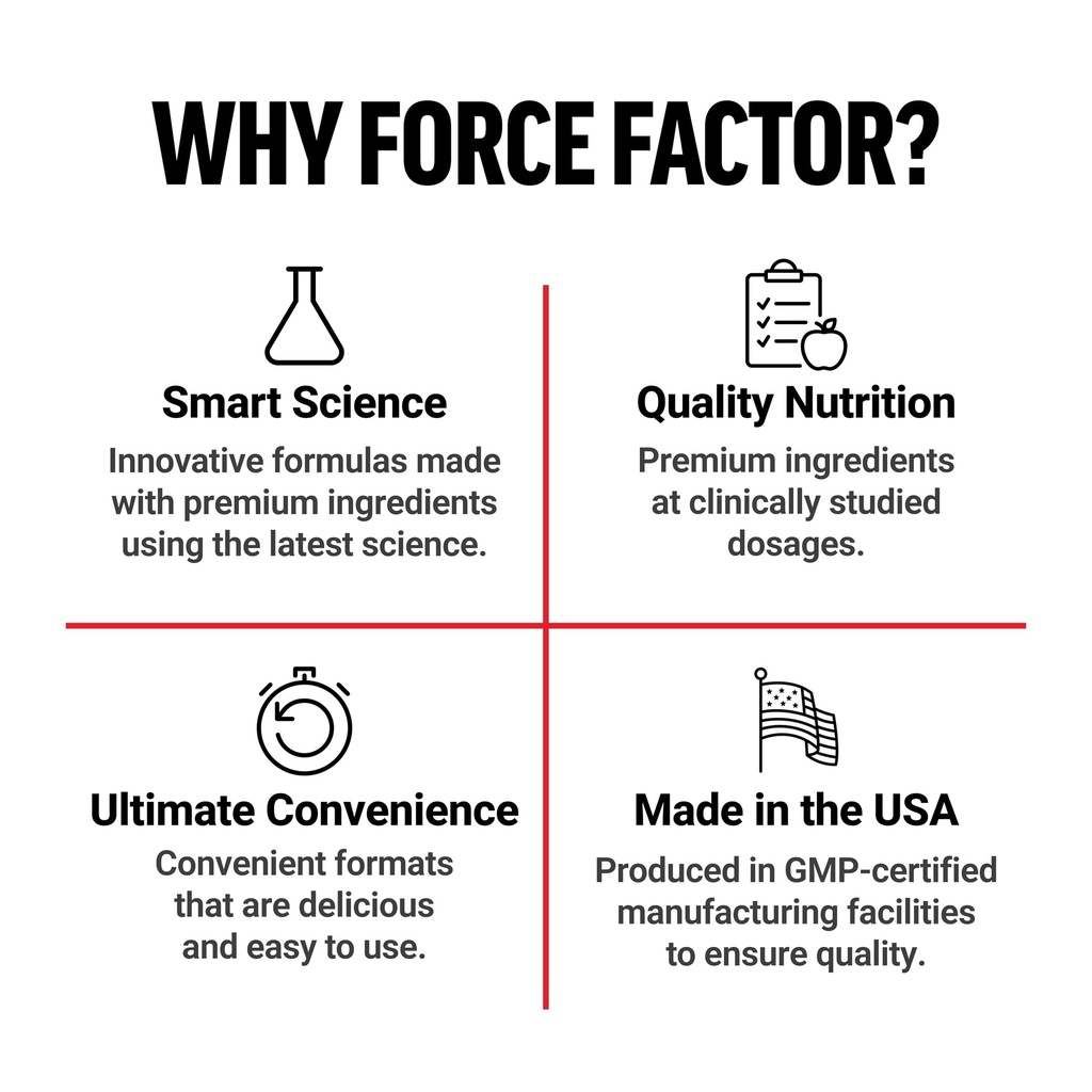 force-factor-tmg-betaine-supplement-to-s-6.jpg