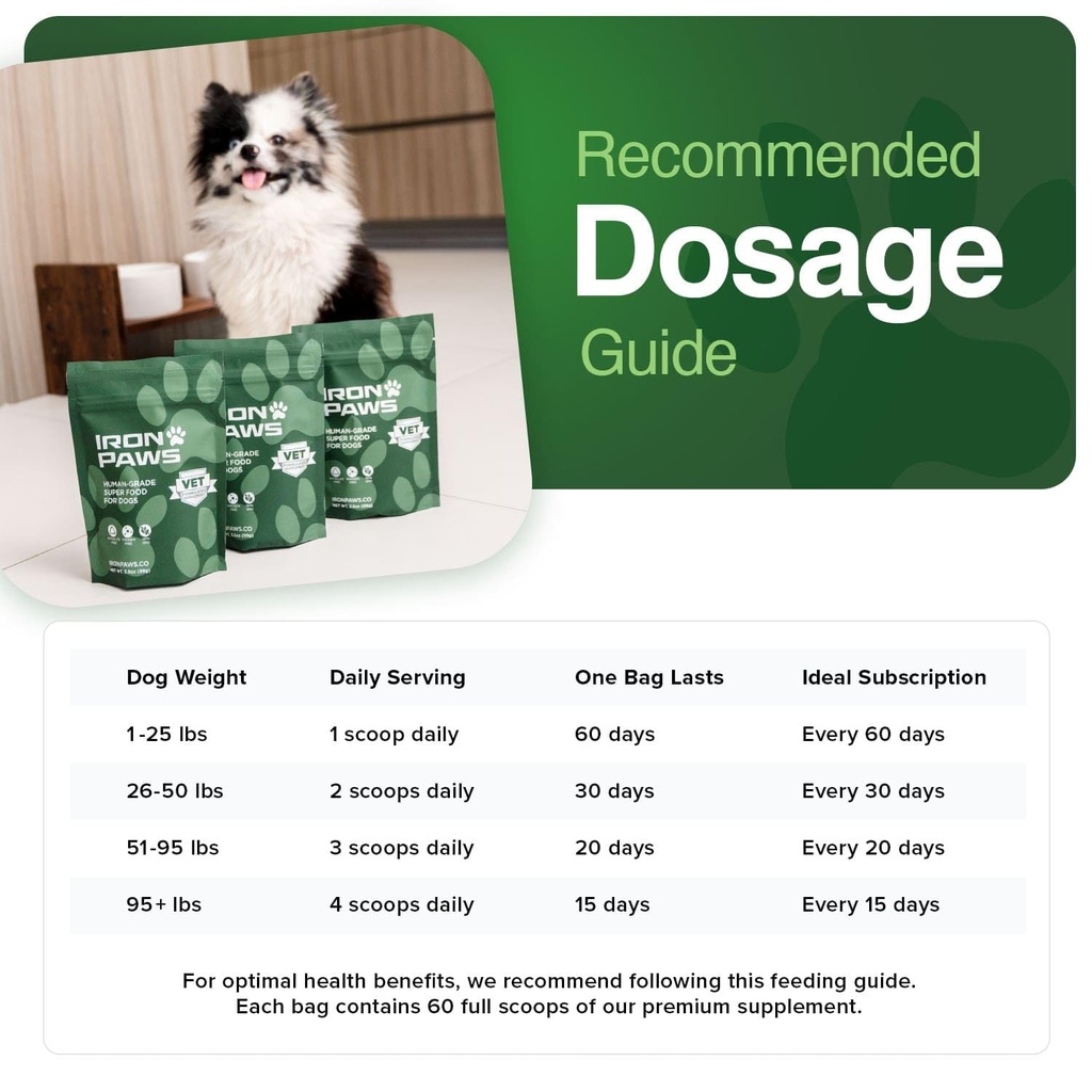 human-grade-superfood-for-dogs-premium-g-2.jpg