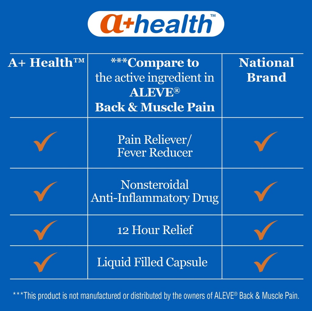 a-health-naproxen-sodium-220-mg-liquid-g-3.jpg