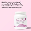 theralogix-ovasitol-plus-canister-metabo-6.jpg