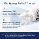 zns-myo-inositol-d-chiro-inositol-supple-4.jpg