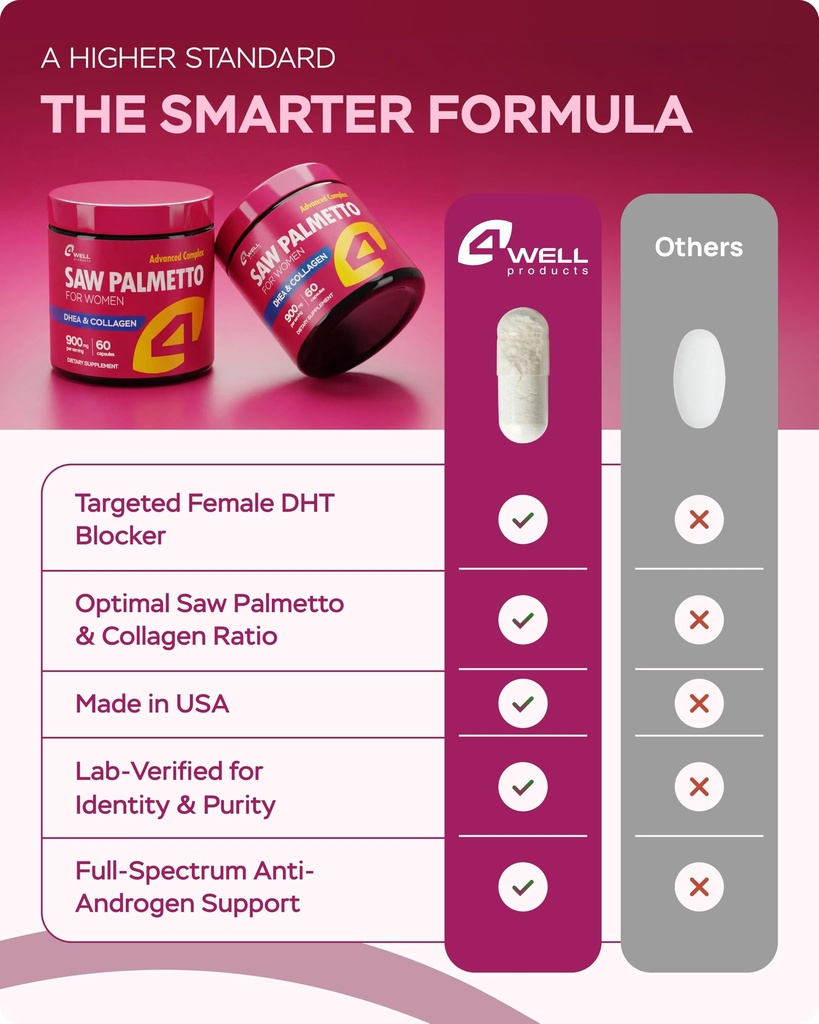 saw-palmetto-for-women-900mg-dht-blocker-5.jpg