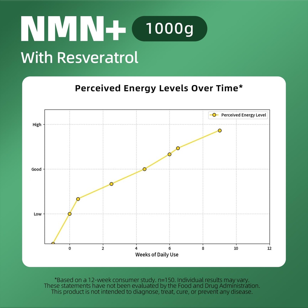 nad-supplement-with-nicotinamide-ribosid-3.jpg