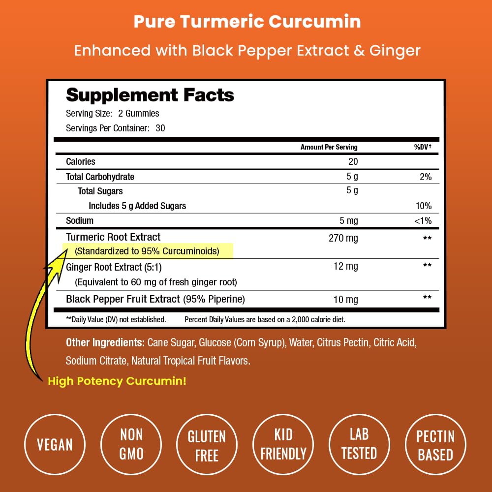 nutrachamps-turmeric-gummies-for-adults--2.jpg